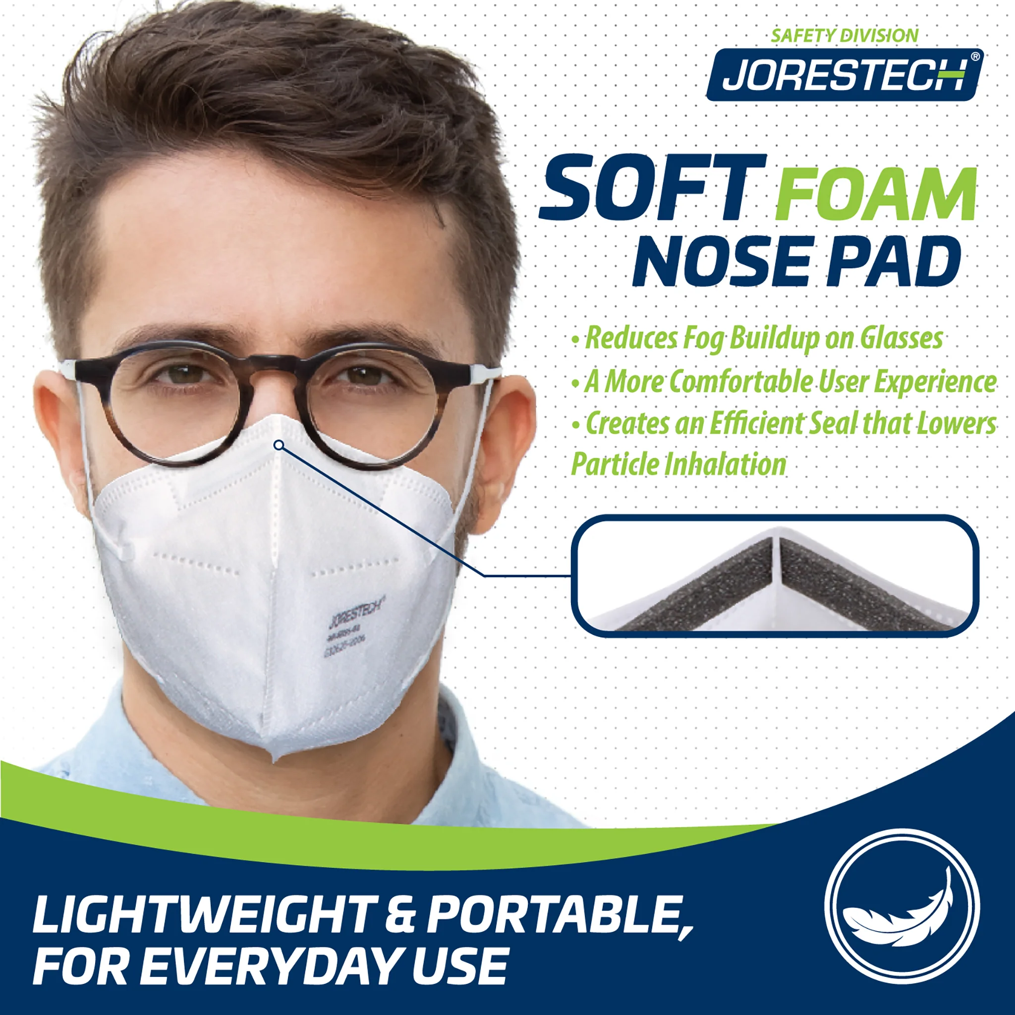 5-Layer KN95 Protective Disposable Face Masks – Pack of 20 - Image 7