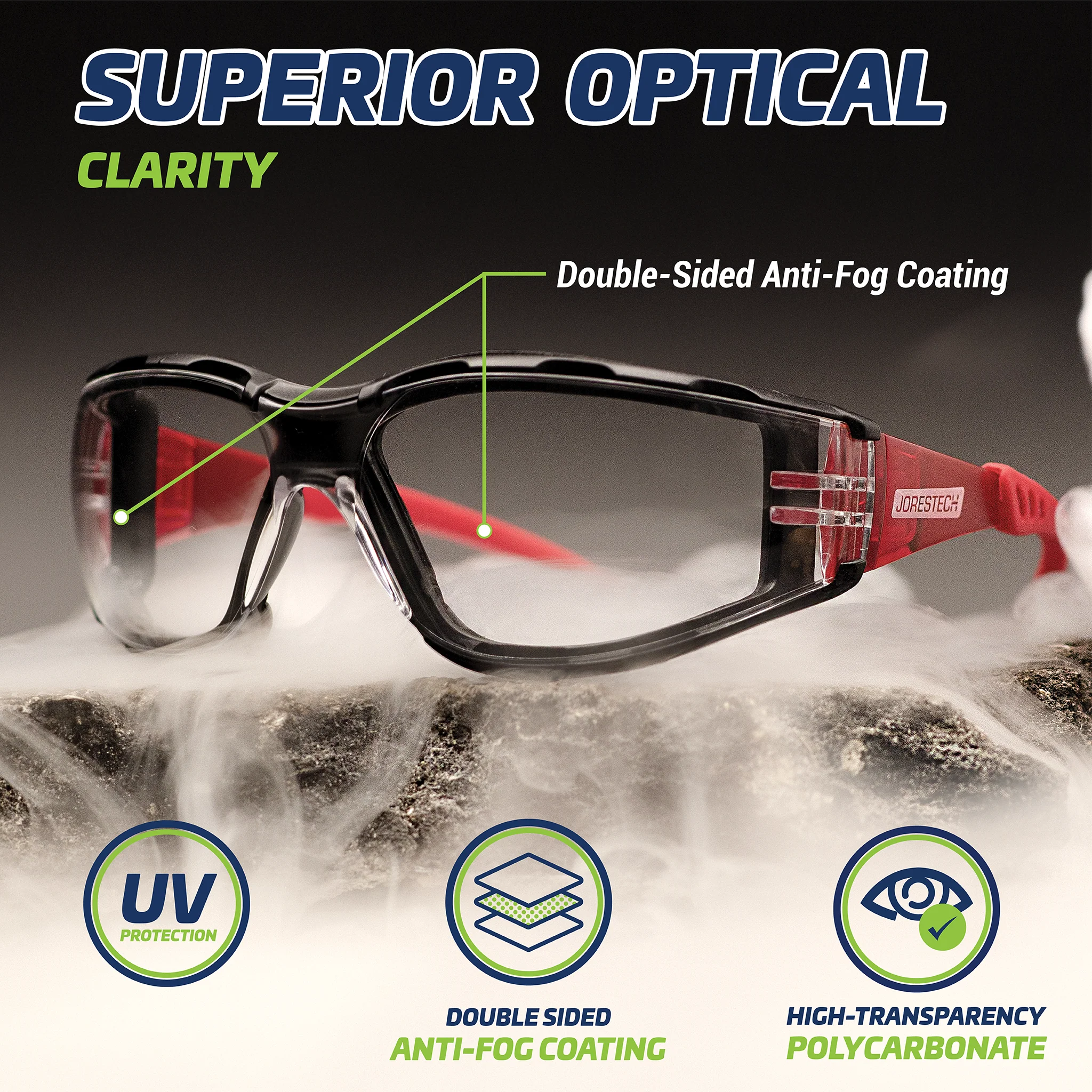 Anti-Fog Safety Glasses Convertible to Goggles with Removable Foam Seal, Temples & Headband - Image 6