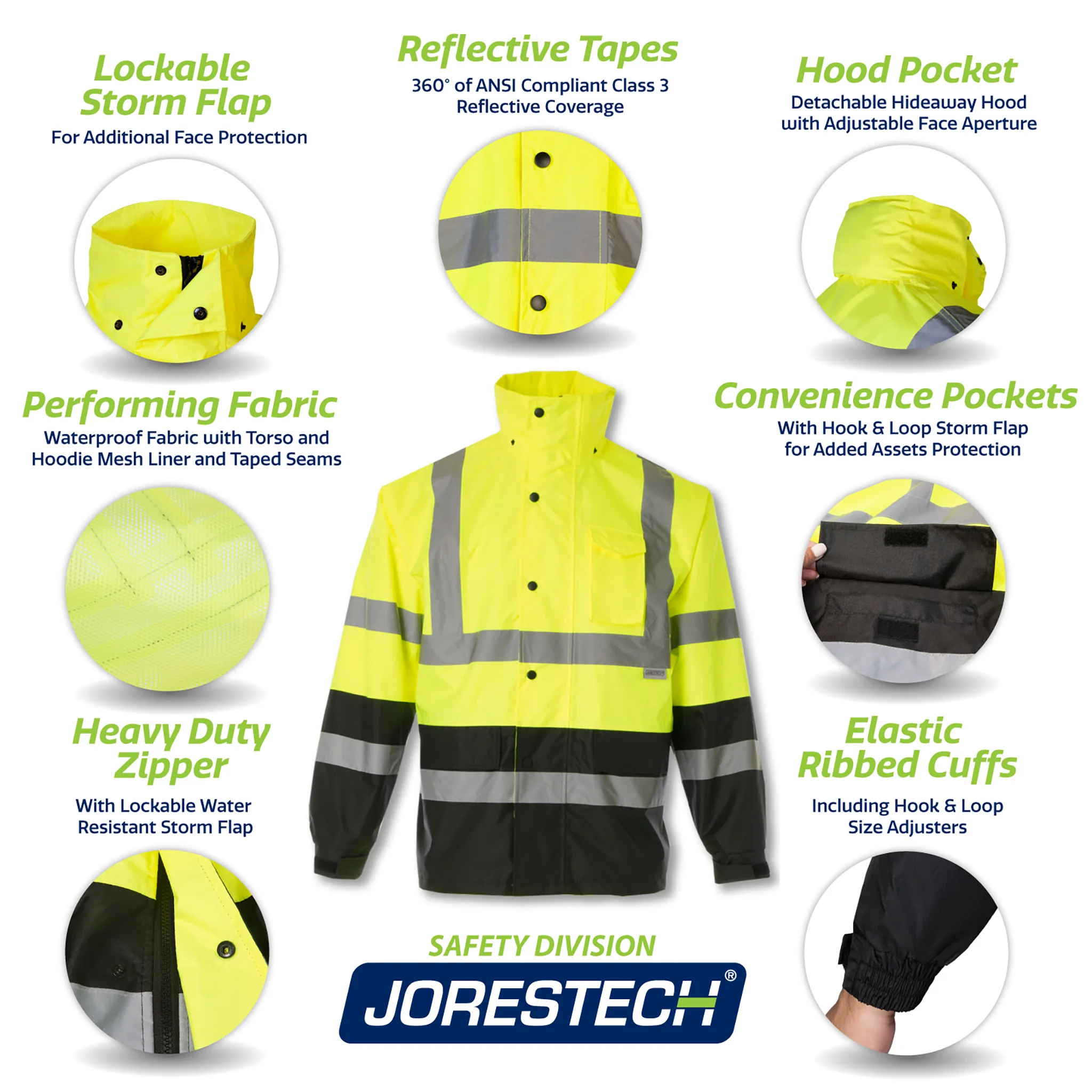 Hi-Vis Yellow/Black Rain Set - Pants & Jacket with 2" Reflective Strips - Image 7