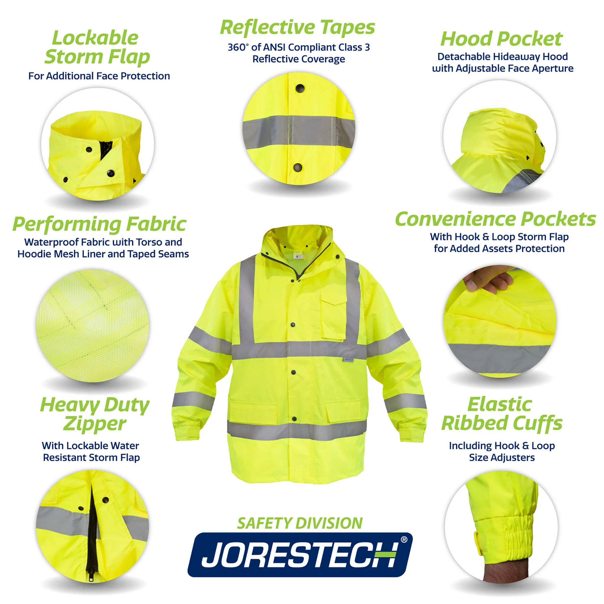 Hi-Vis Yellow Rain Jacket with 2" Reflective Strips - Image 5