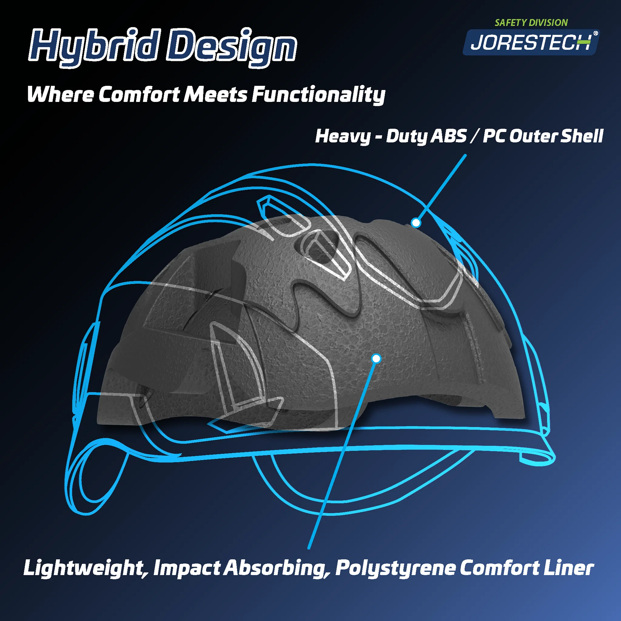 Ventilated Work at Height Hard Hat & Water-Resistant Headlight Bundle - Image 9