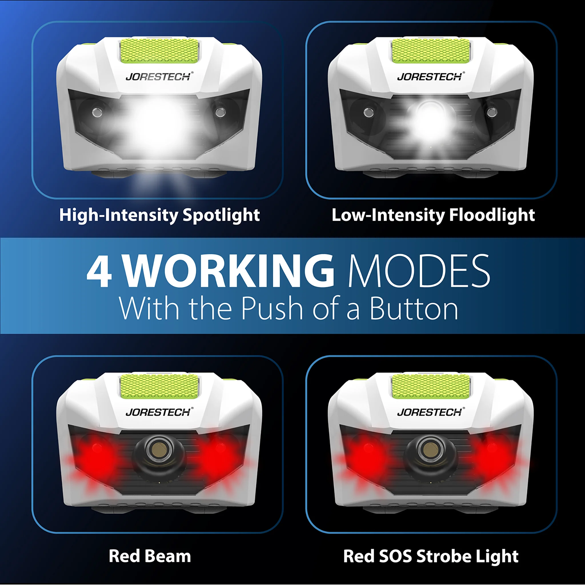 LED Water Resistant Headlamp Flashlight - Image 15