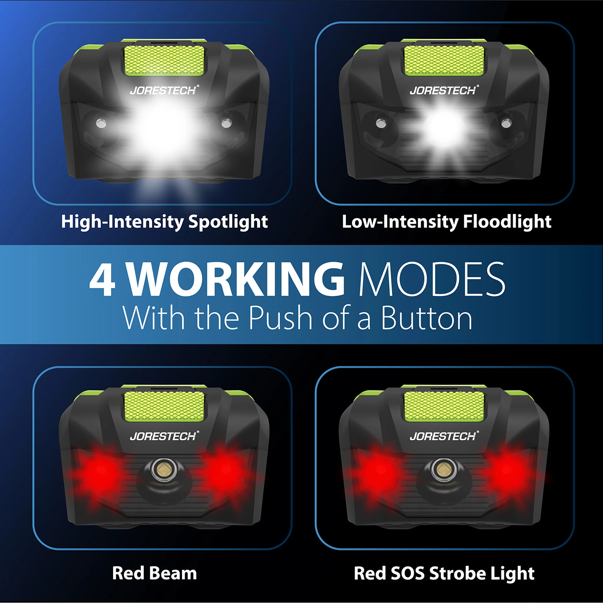 LED Water Resistant Headlamp Flashlight - Image 9