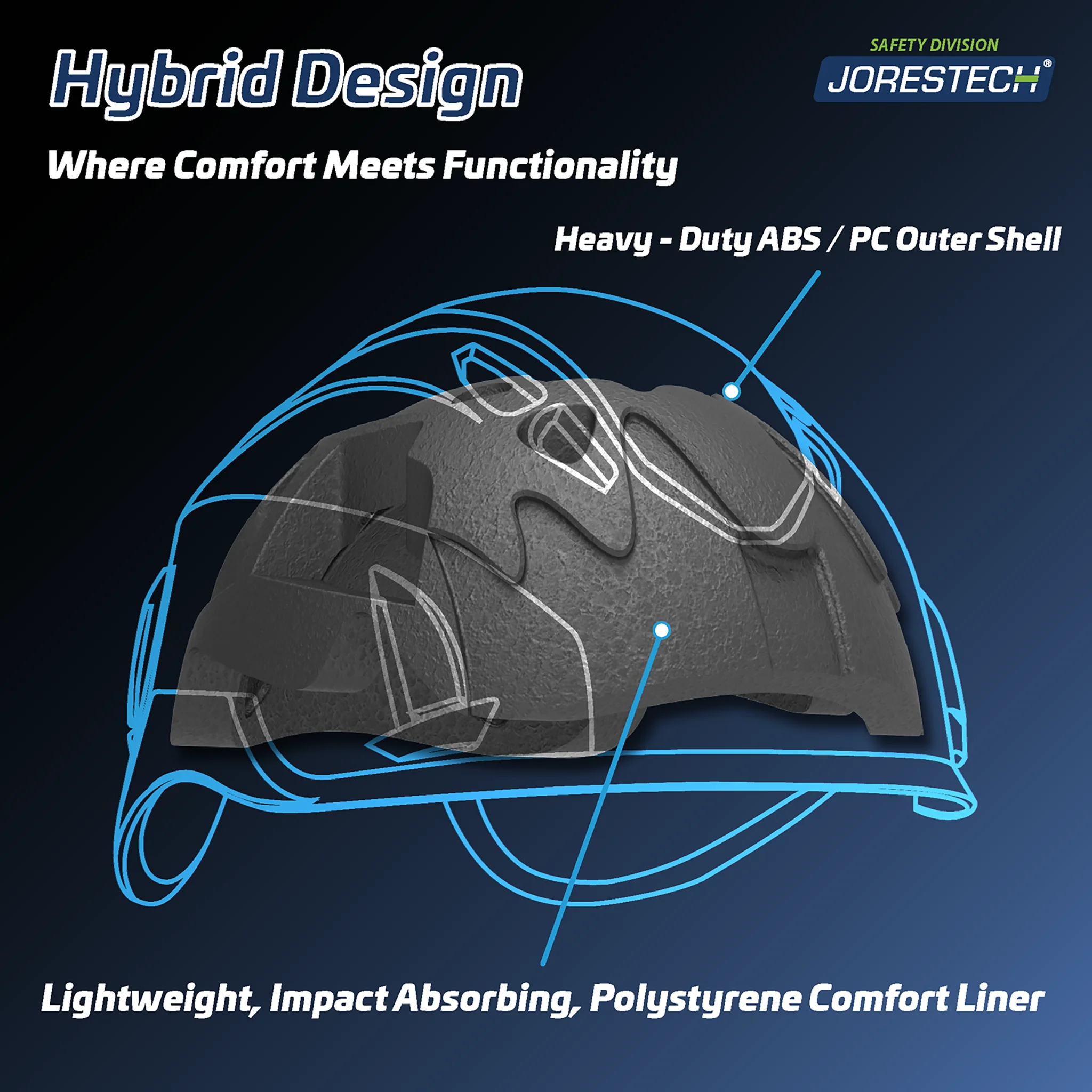 Safety Work at Height Helmet System with Iron Mesh Face Shield and Earmuffs - Image 9