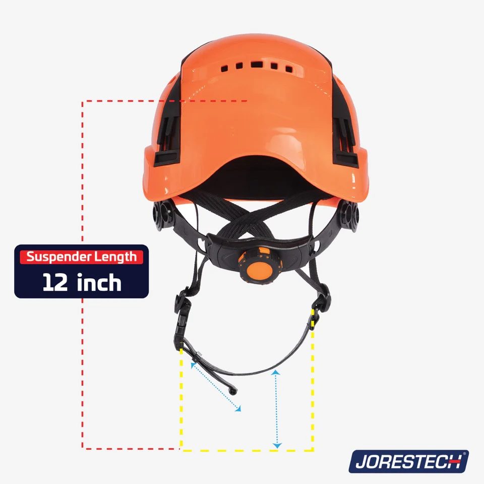 Type 2 Class C Safety Vented Helmet - Image 3